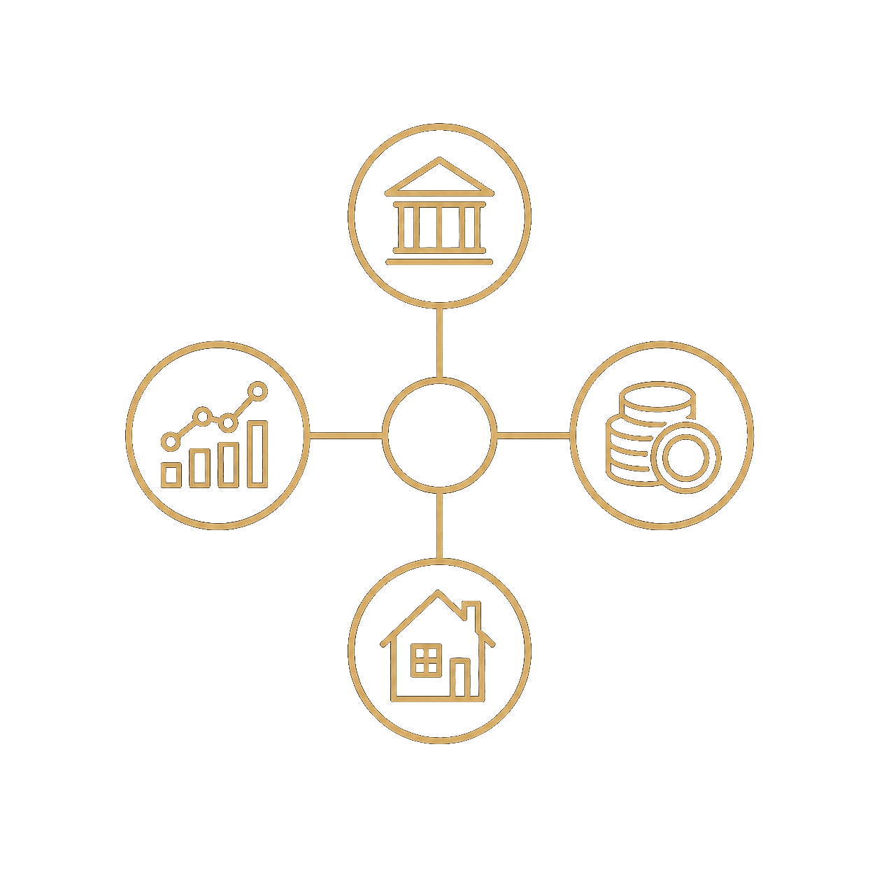 Cross Asset